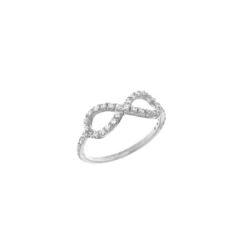 Infinite symbol ring