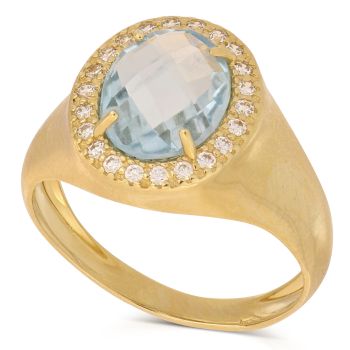 Anello con pietra azzurra mis2